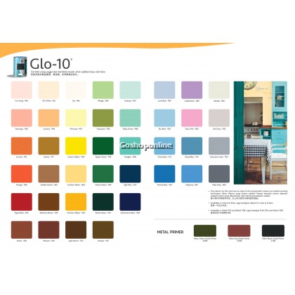 Federal Paint Glo-10 20L (Top Coat)
